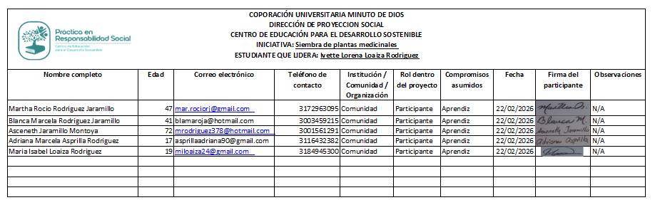Asistencia - Participantes Lideres Sostenibles